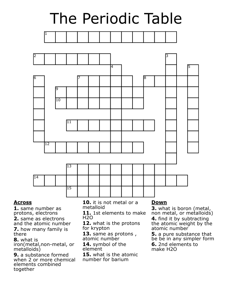 The Periodic Table Crossword