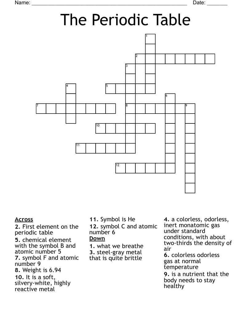 The Periodic Table Crossword
