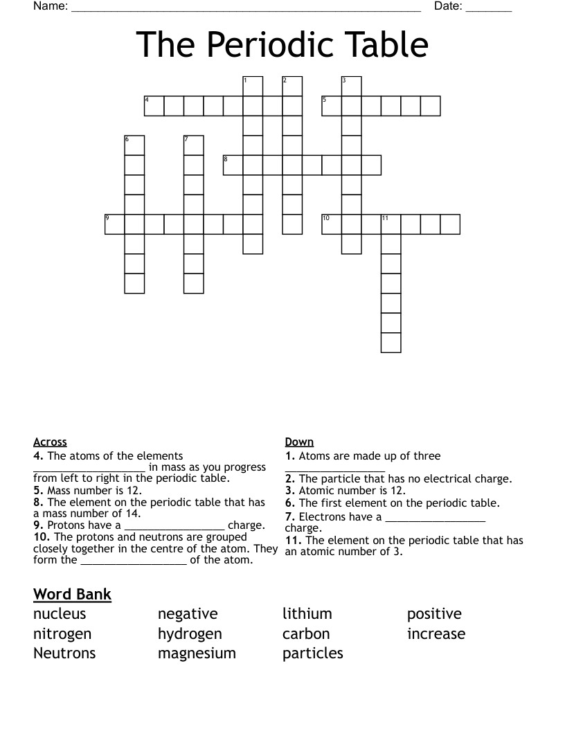 The Periodic Table Crossword