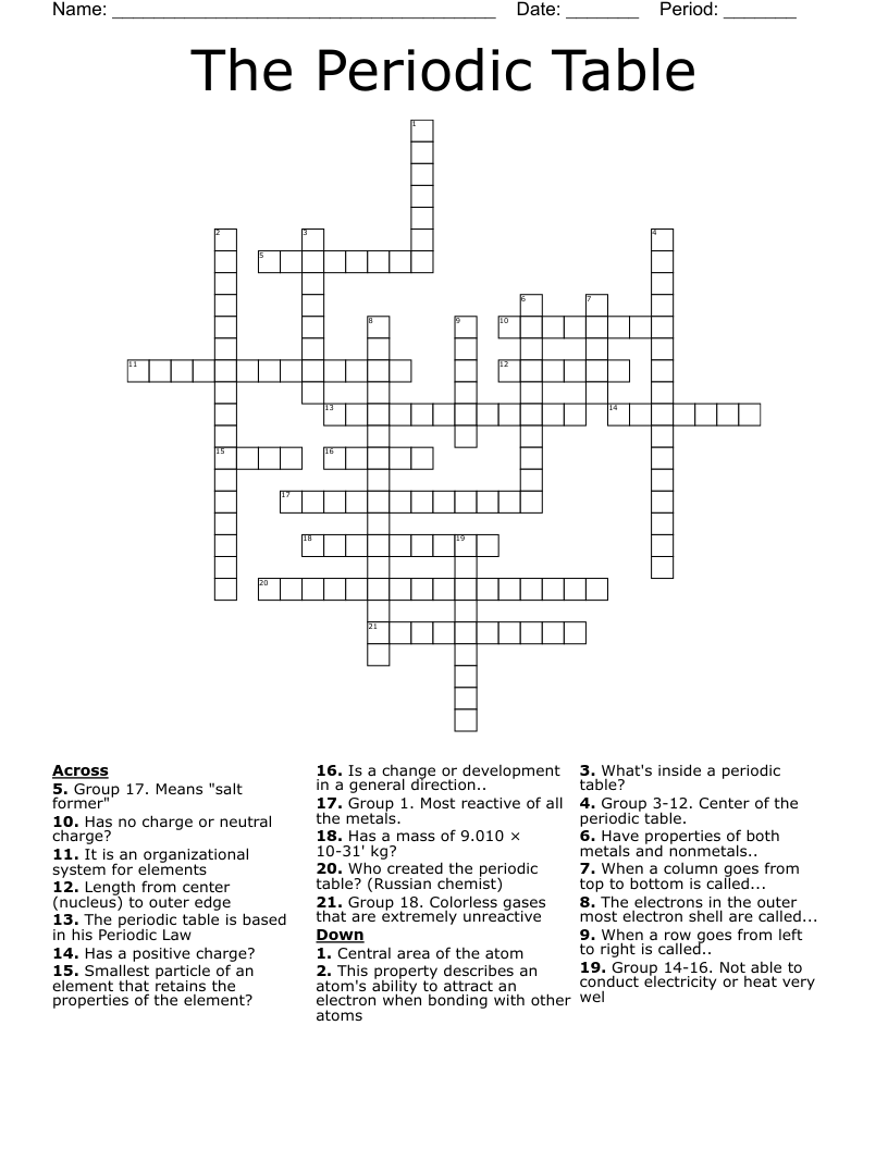The Periodic Table Crossword