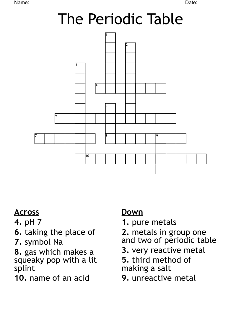 The Periodic Table Crossword