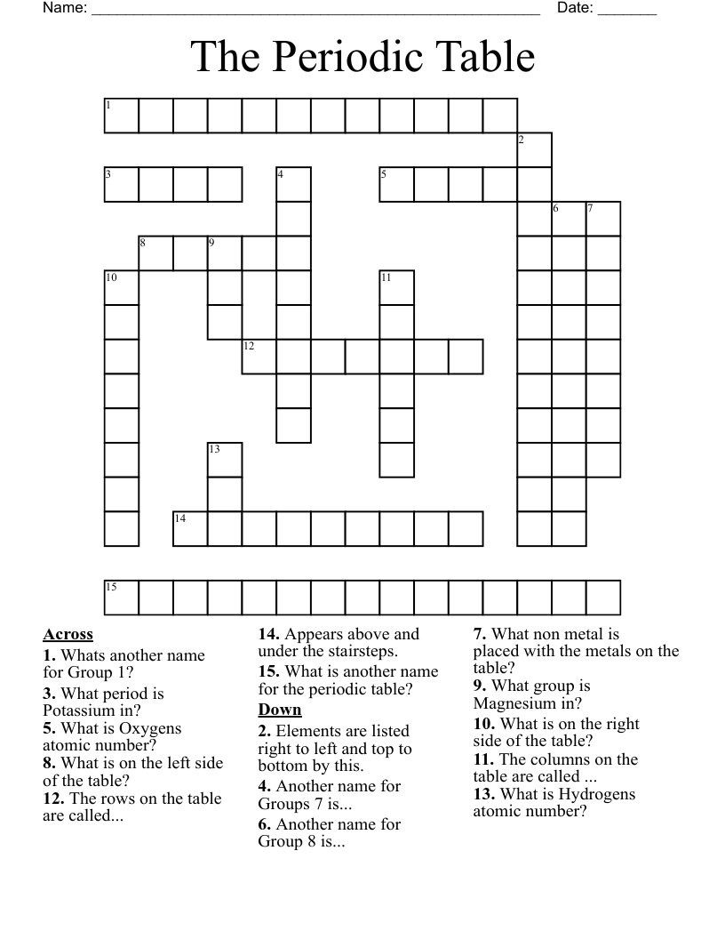 The Periodic Table  Crossword