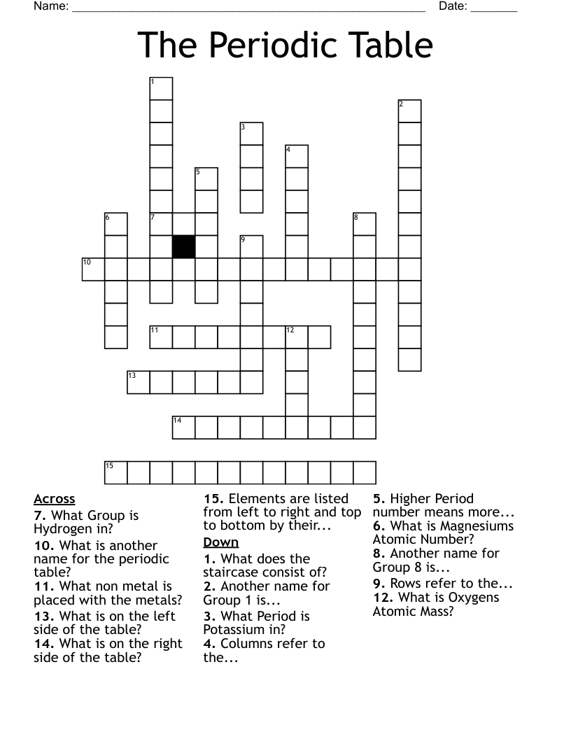 The Periodic Table  Crossword
