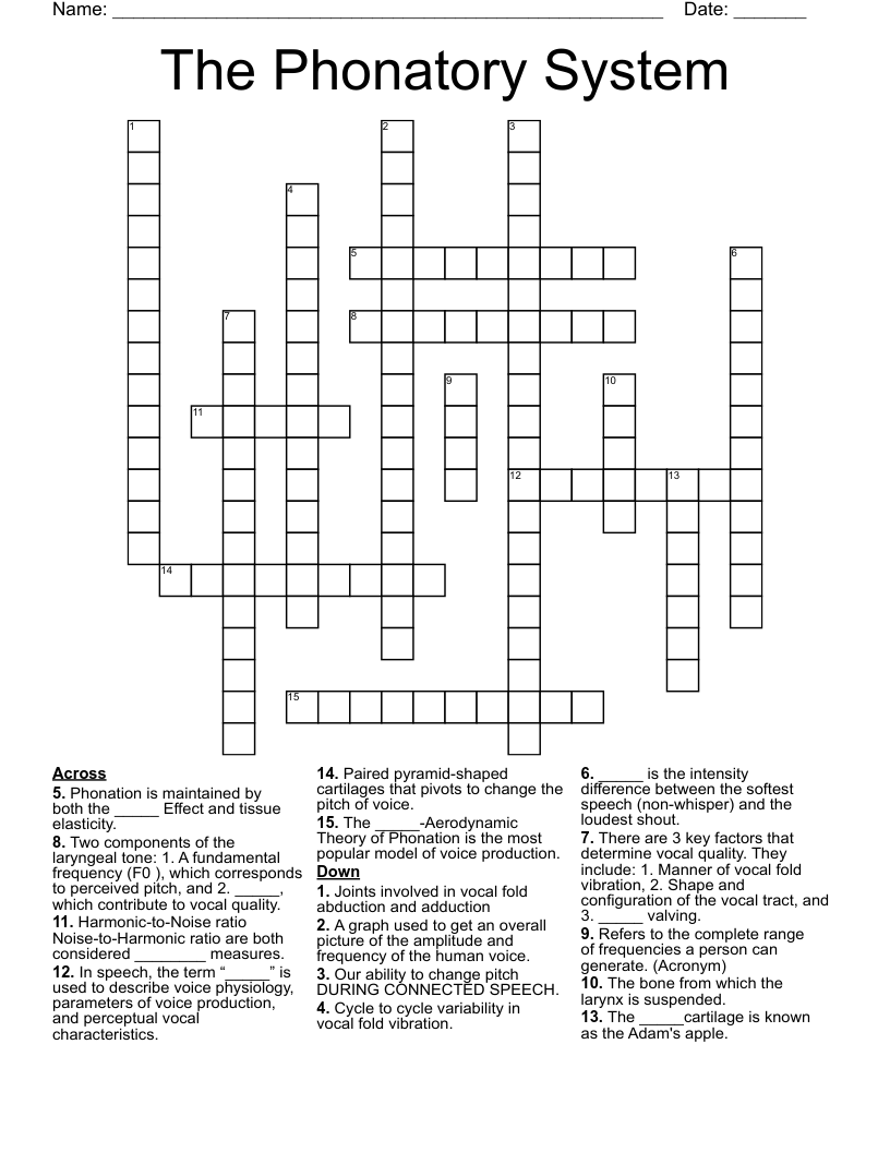 The Phonatory System Crossword