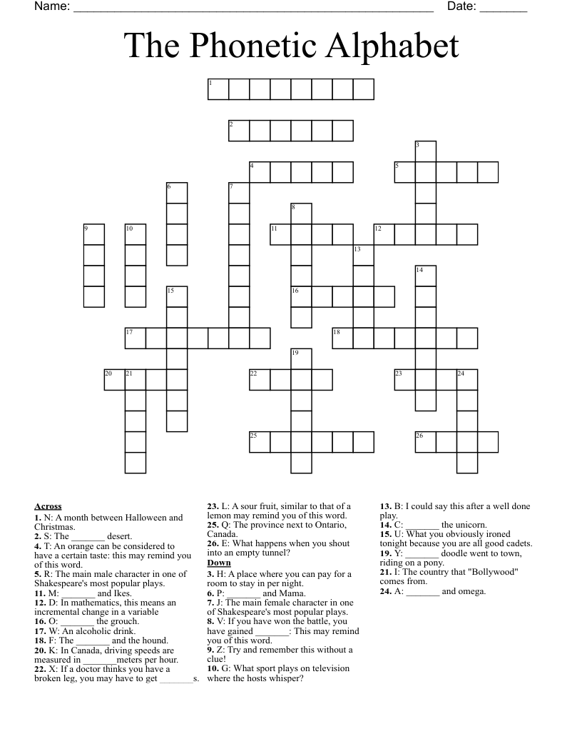 The Phonetic Alphabet  Crossword