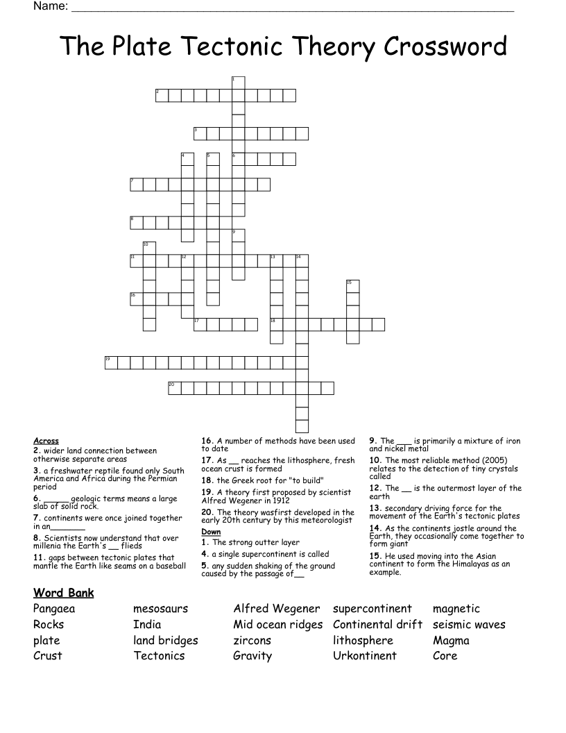 The Plate Tectonic Theory Crossword