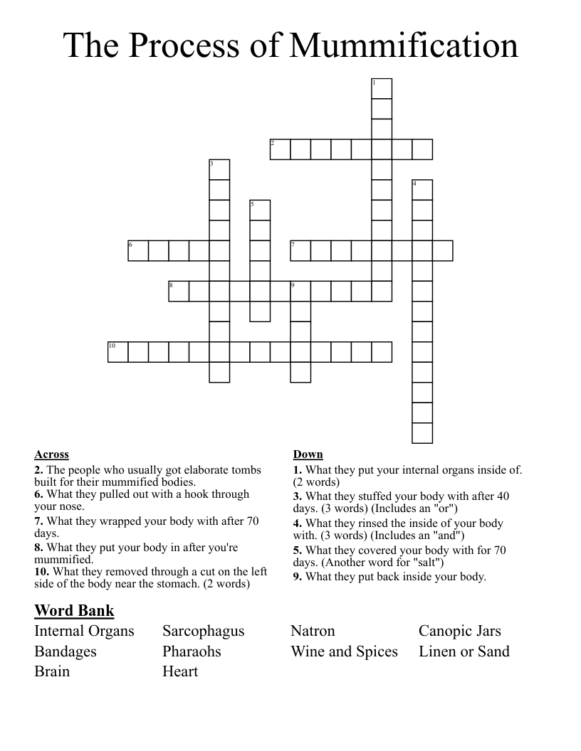 The Process of Mummification Crossword