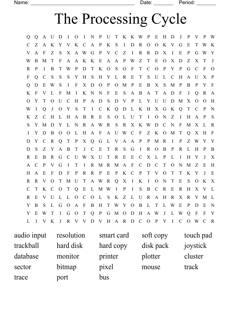 The Processing Cycle Word Search