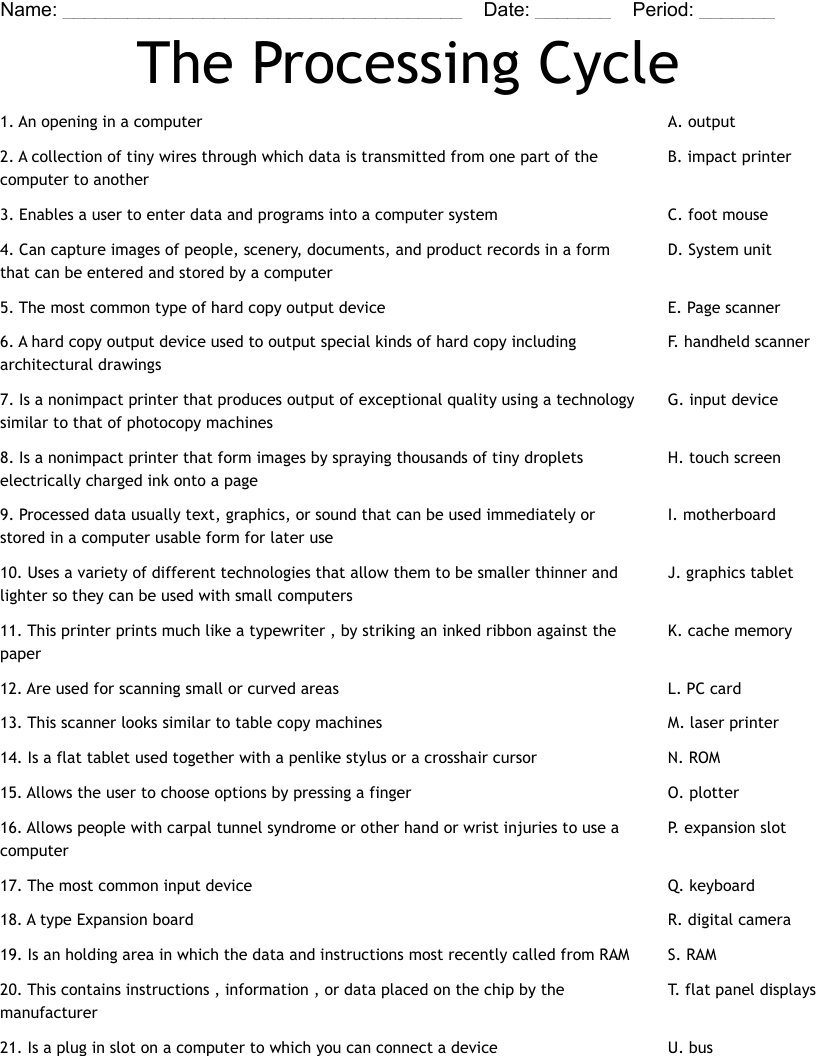 The Processing Cycle Worksheet