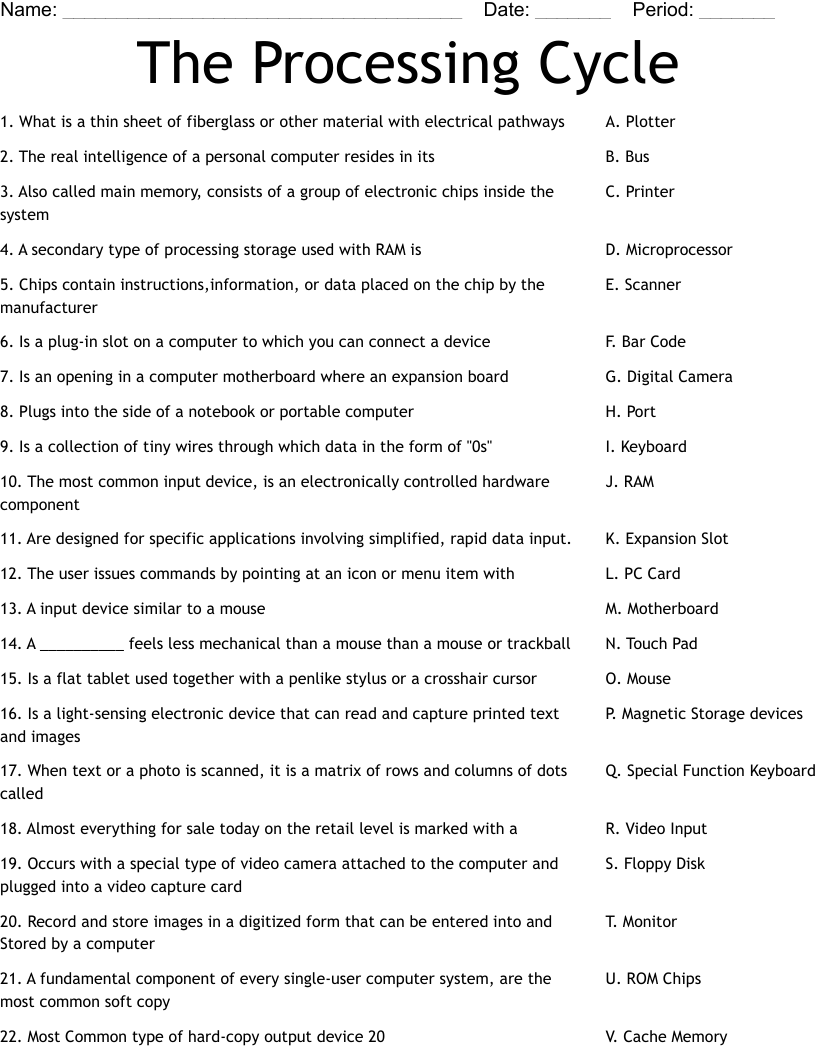 The Processing Cycle Worksheet