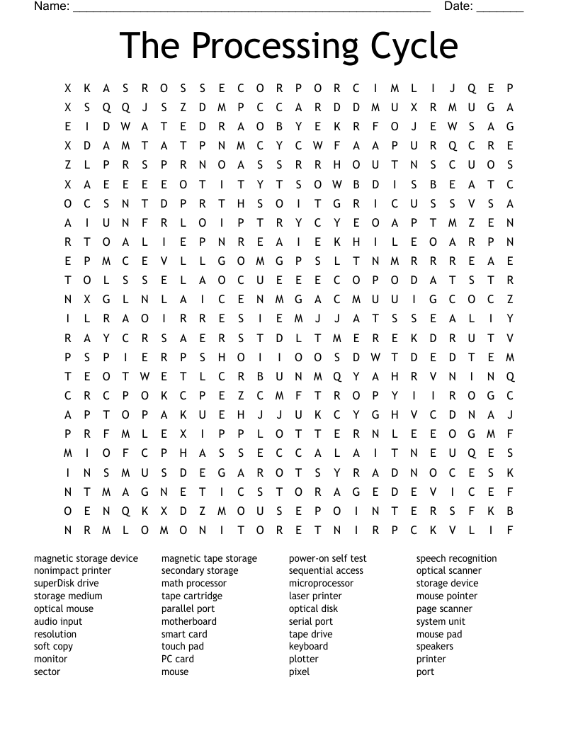 The Processing Cycle  Word Search