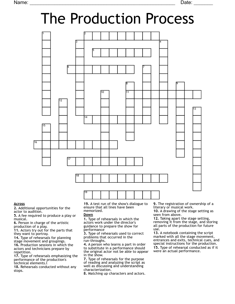 The Production Process Crossword