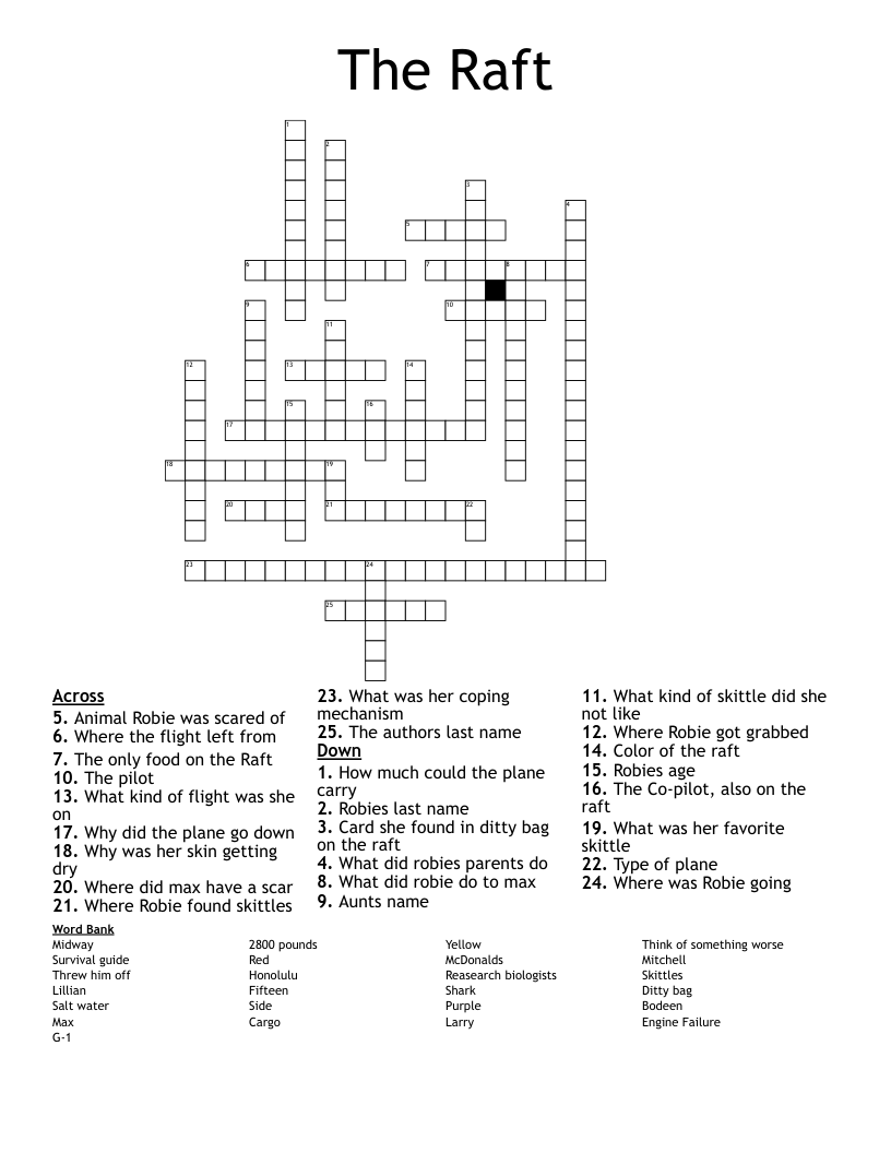The Raft  Crossword