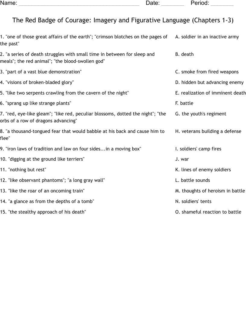 The Red Badge of Courage: Imagery and Figurative Language (Chapters 1-3) Worksheet