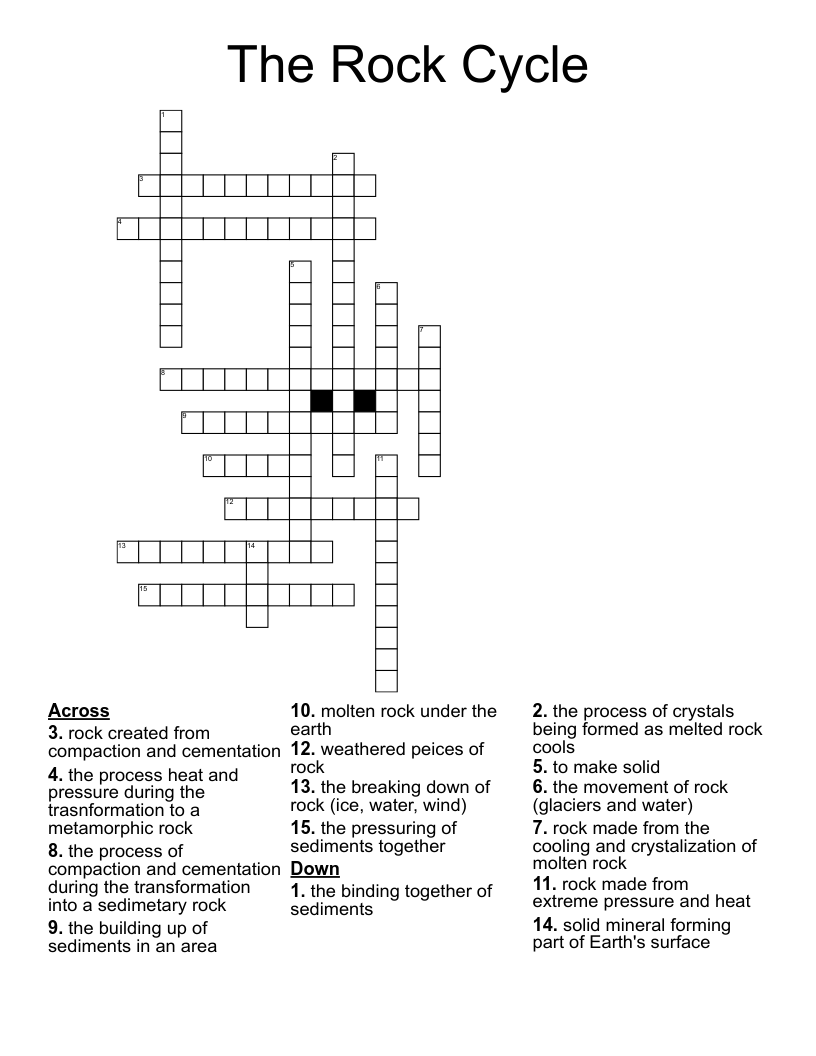 The Rock Cycle Crossword