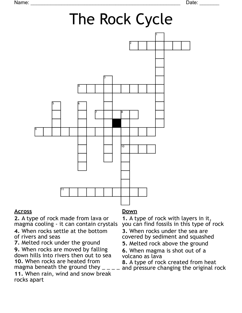 The Rock Cycle Crossword