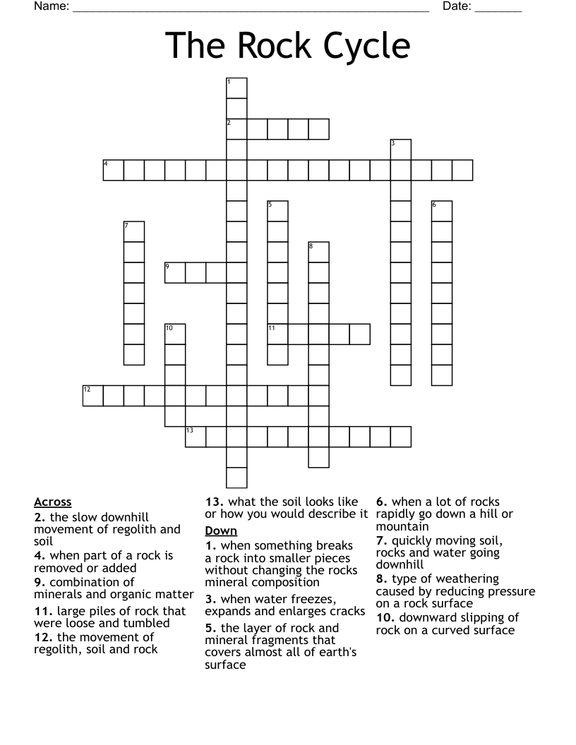 The Rock Cycle Crossword