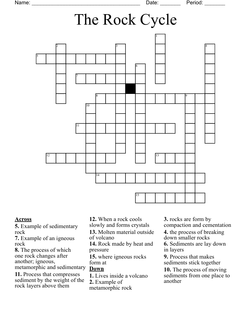The Rock Cycle  Crossword