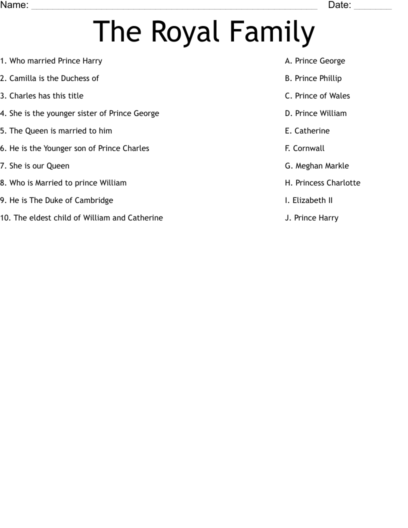 The Royal Family Worksheet