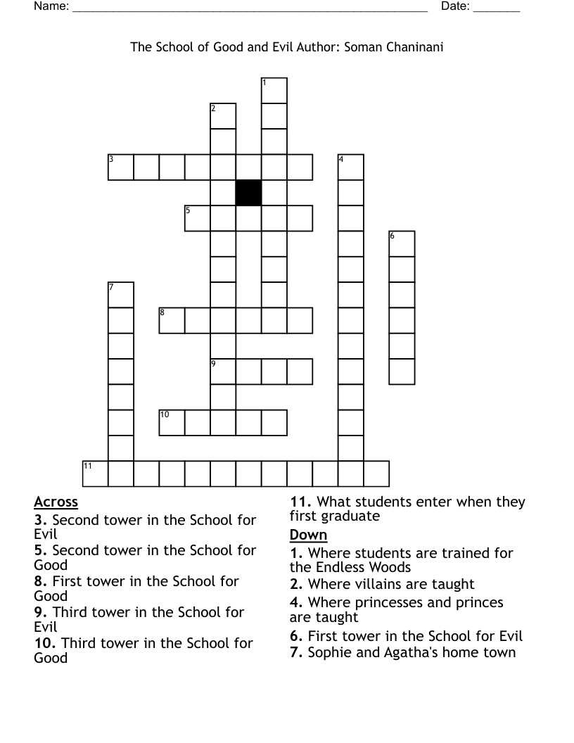 The School of Good and Evil                                     Author: Soman Chaninani Crossword