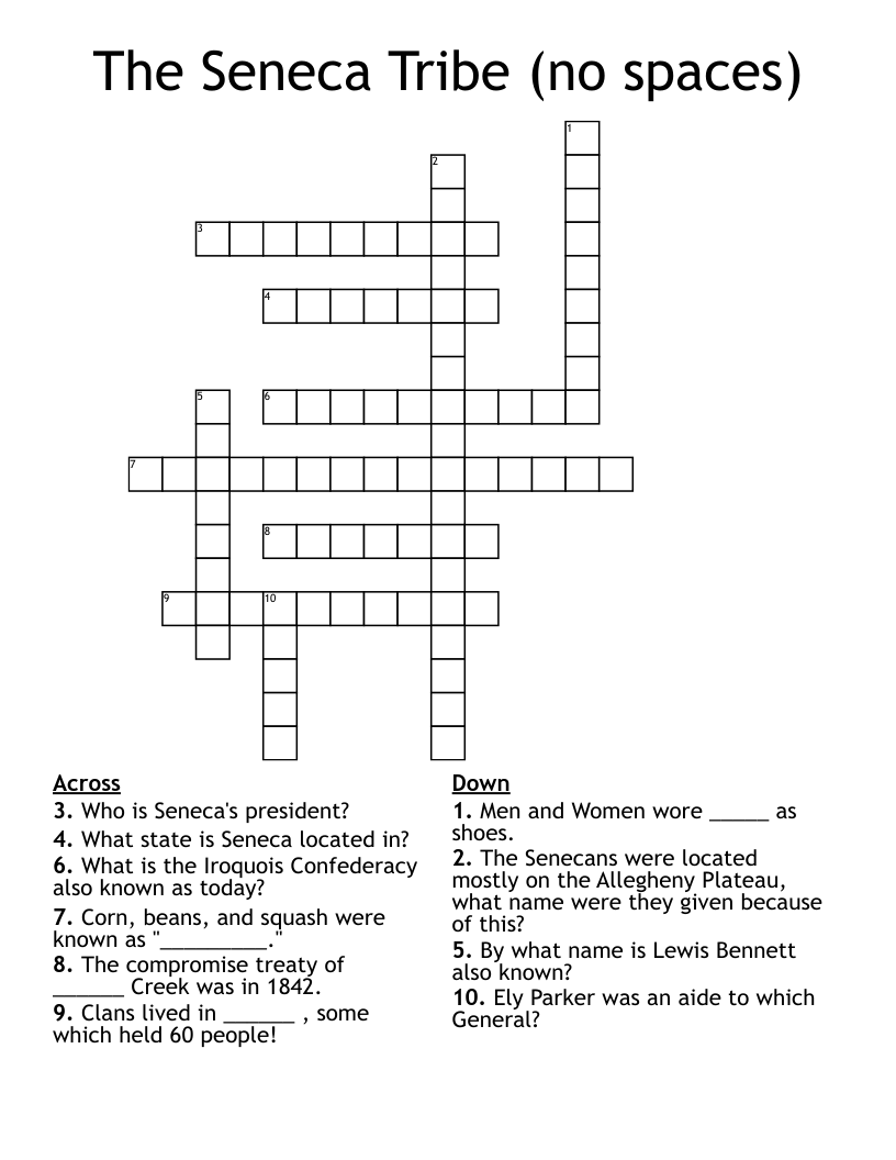 The Seneca Tribe (no spaces) Crossword