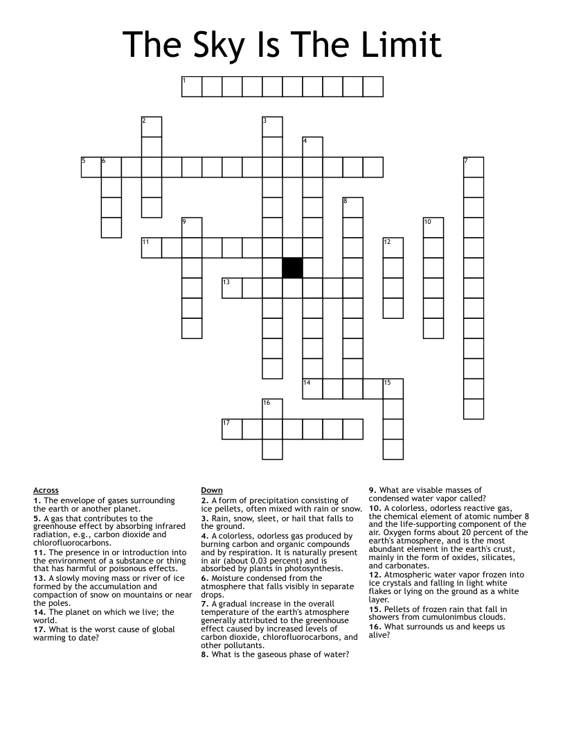 The Sky Is The Limit Crossword
