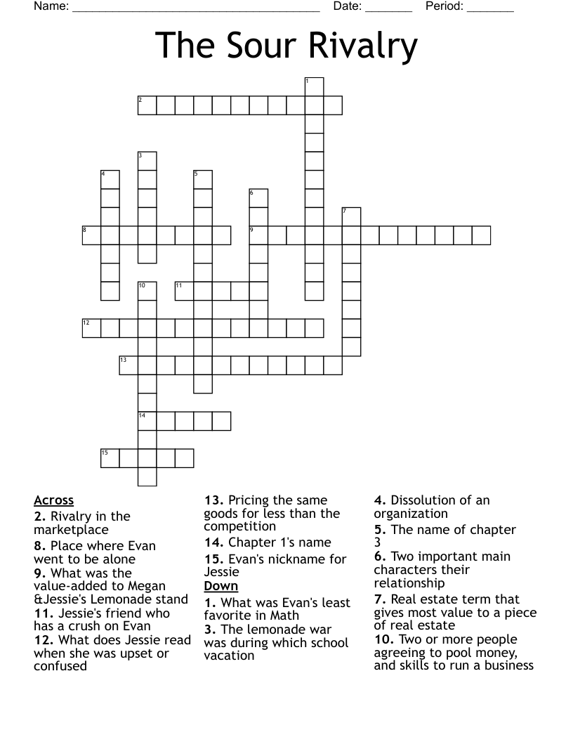 The Sour Rivalry Crossword
