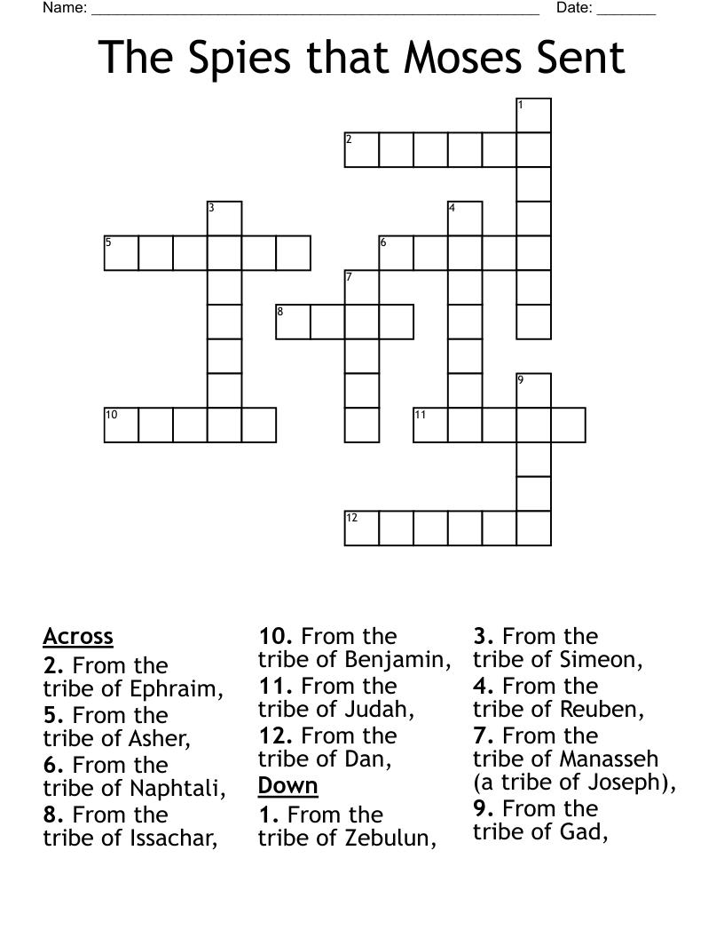 The Spies that Moses Sent Crossword