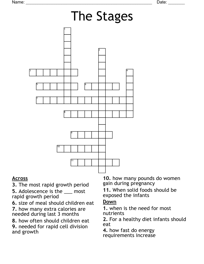 The Stages Crossword