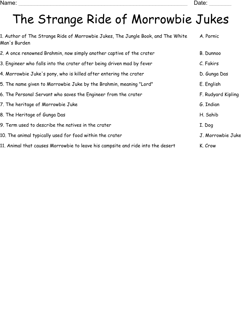 The Strange Ride of Morrowbie Jukes Worksheet