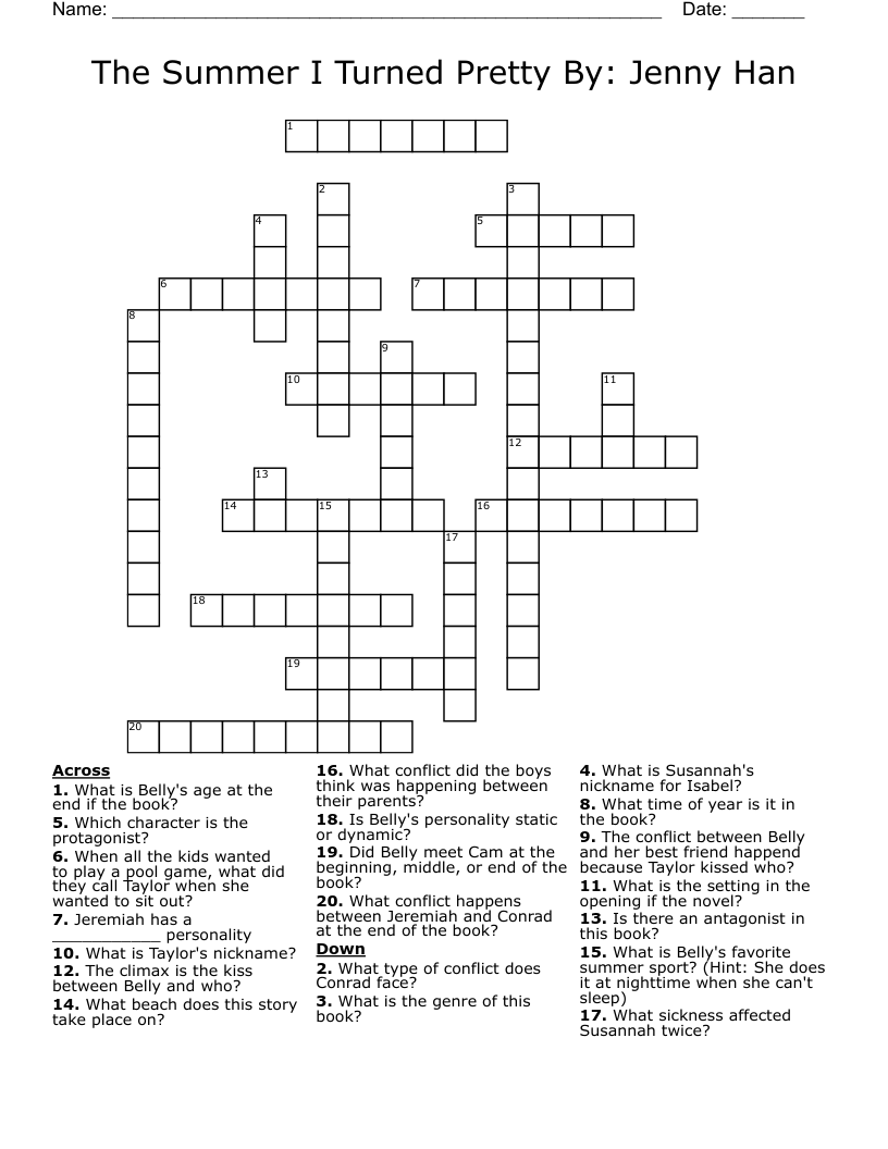 The Summer I Turned Pretty By: Jenny Han Crossword