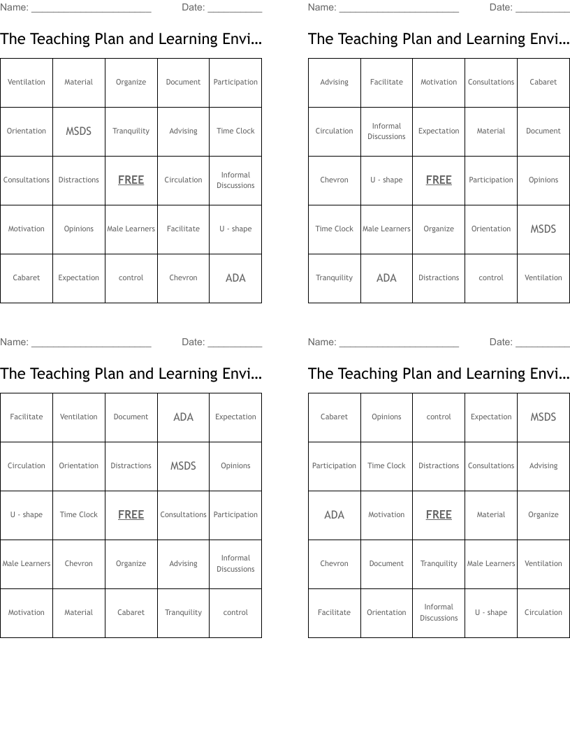 The Teaching Plan and Learning Environment