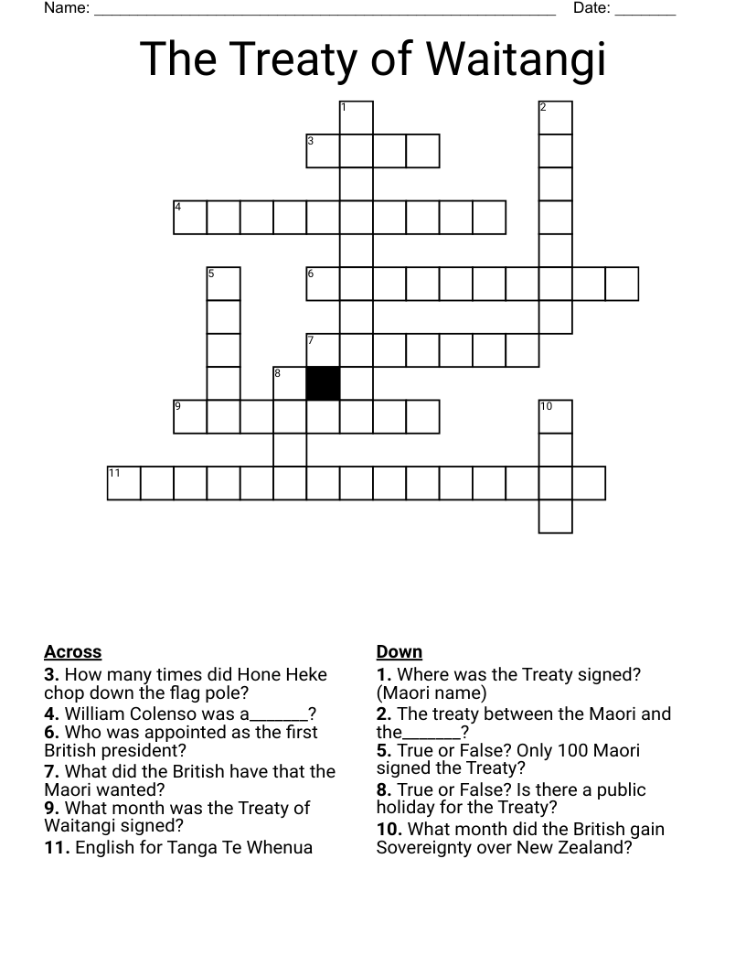 The Treaty of Waitangi  Crossword