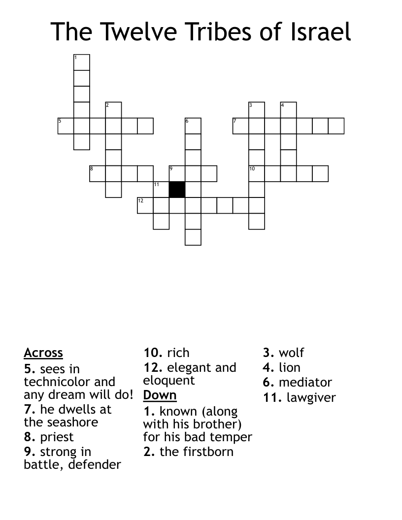 The Twelve Tribes of Israel Crossword
