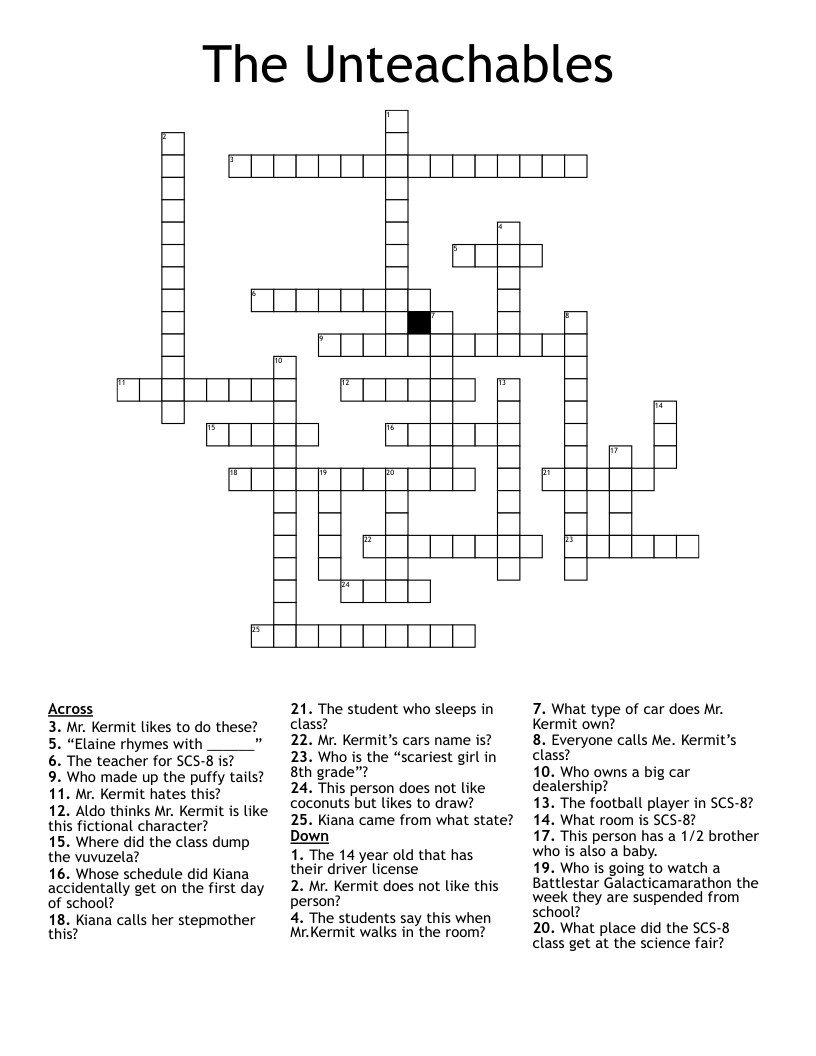 The Unteachables Crossword