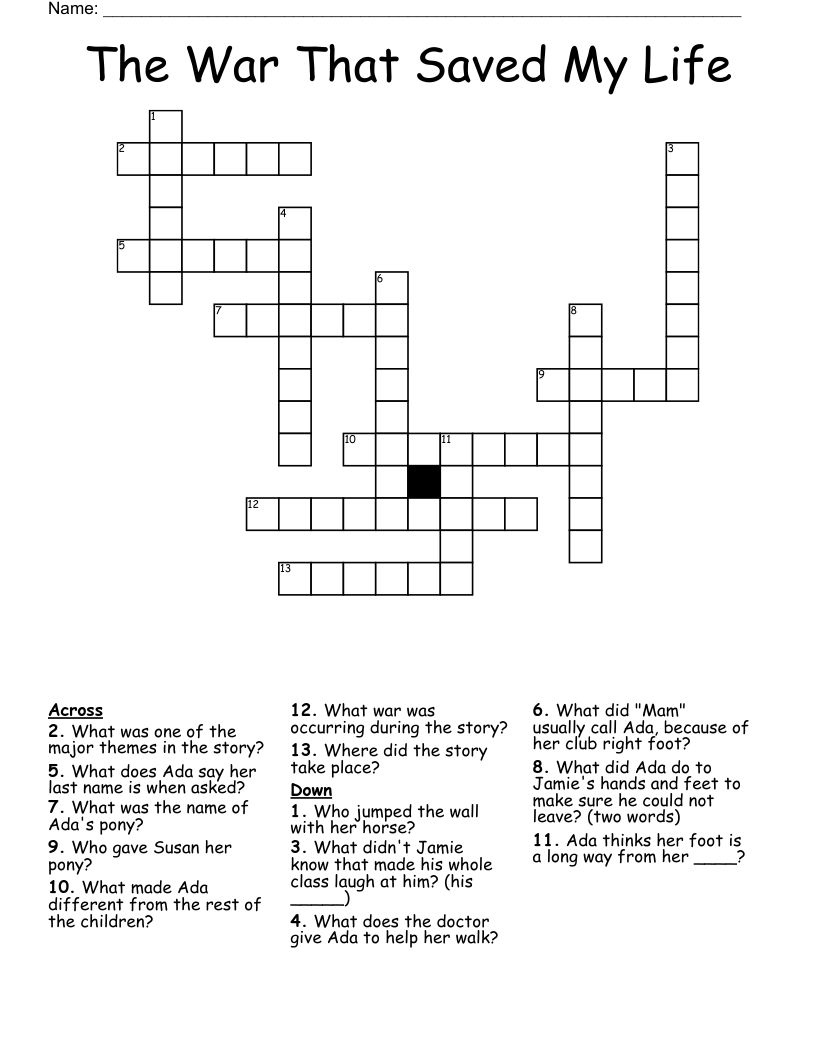 The War That Saved My Life Crossword