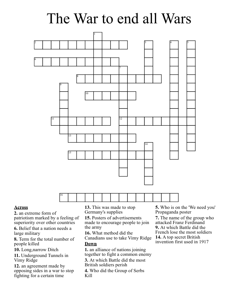 The War to end all Wars Crossword