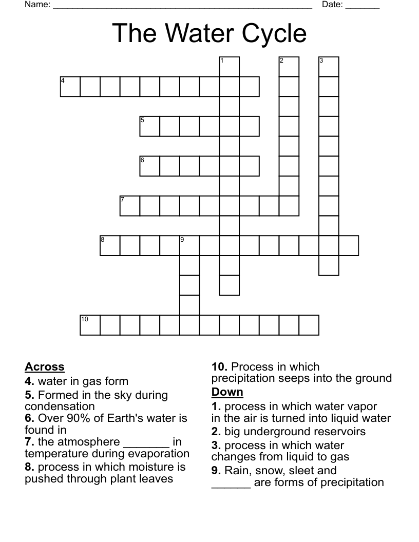 The Water Cycle Crossword