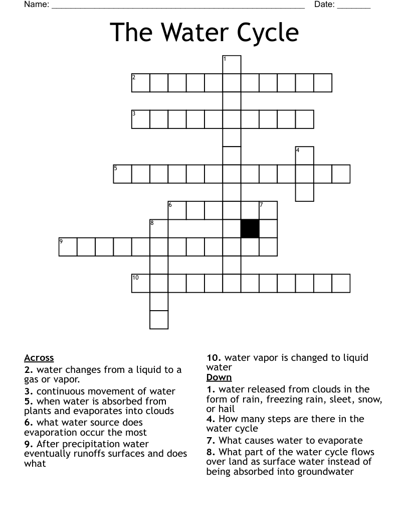 The Water Cycle Crossword
