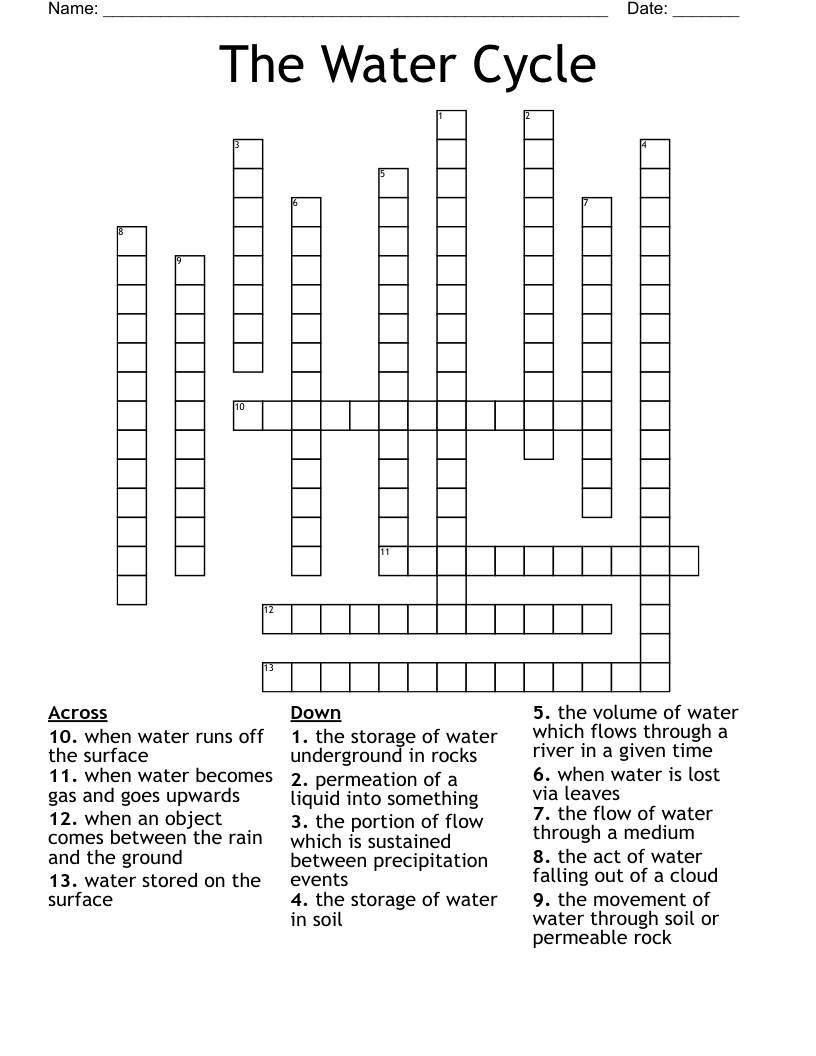 The Water Cycle Crossword