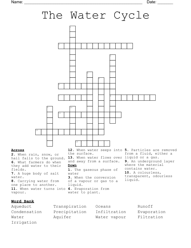 The Water Cycle Crossword