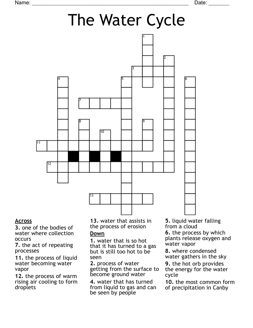 The Water Cycle Crossword