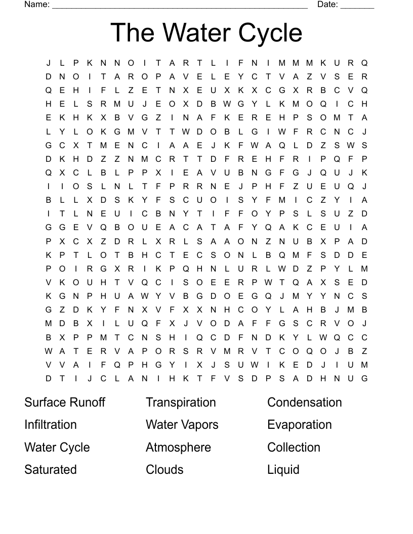 The Water Cycle Word Search