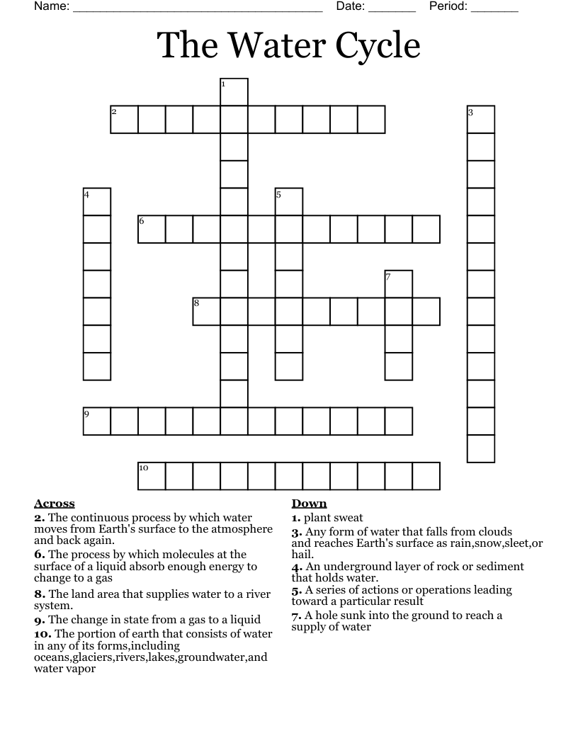 The Water Cycle Crossword
