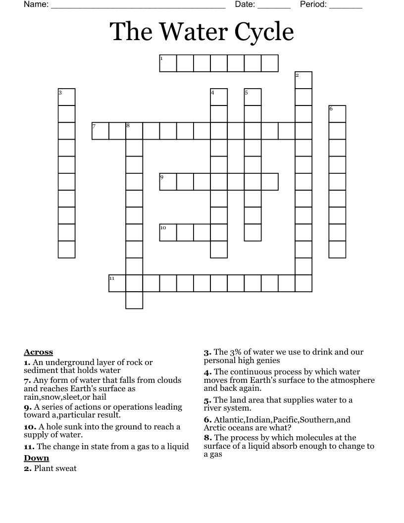 The Water Cycle Crossword