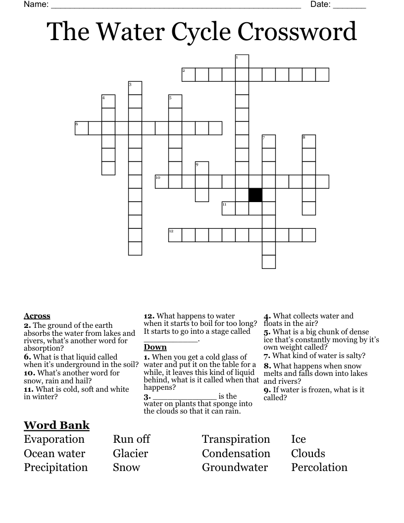 The Water Cycle Crossword