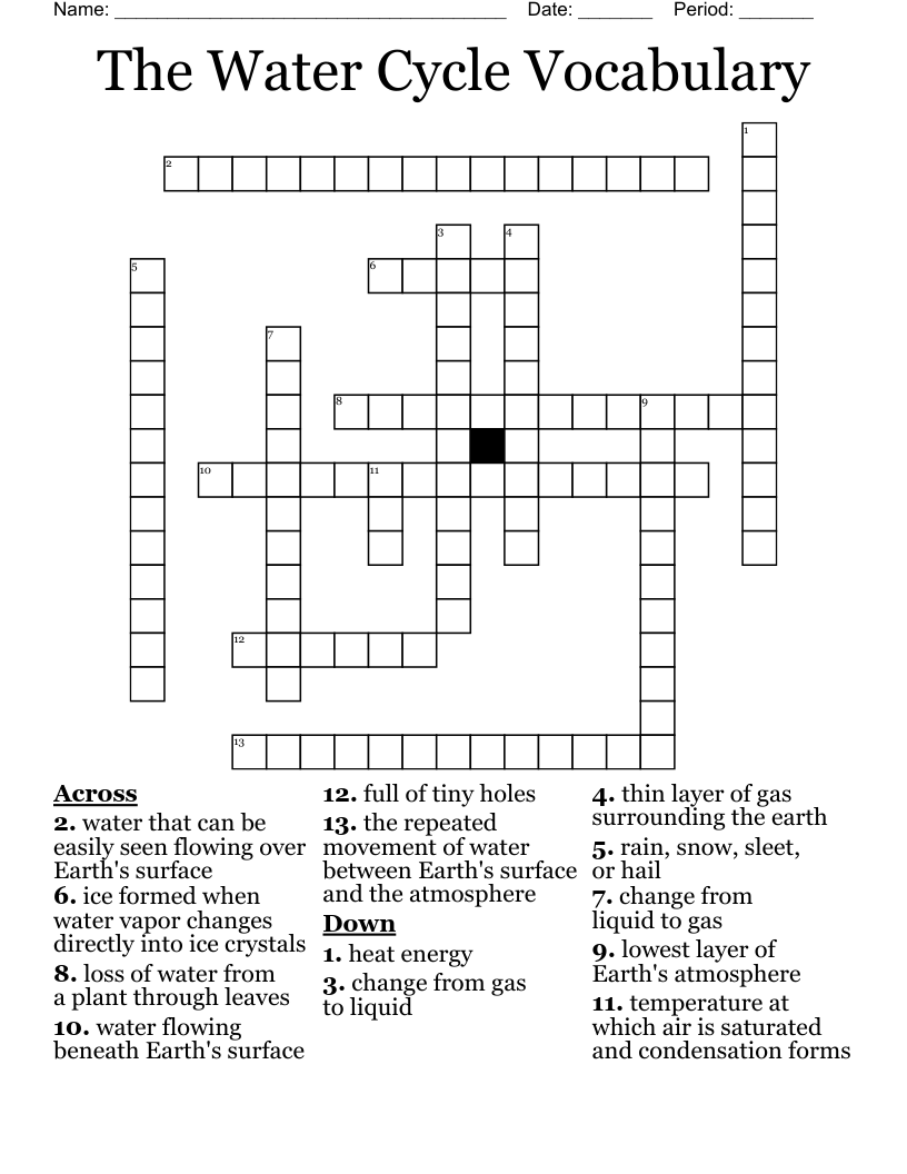 The Water Cycle Vocabulary Crossword