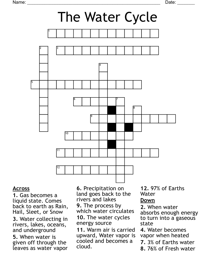 The Water Cycle  Crossword
