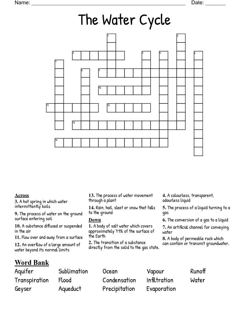 The Water Cycle  Crossword