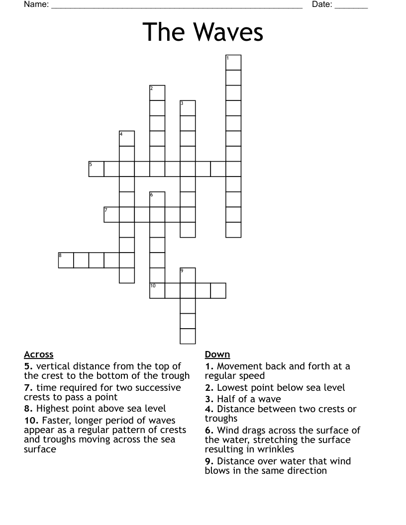 The Waves  Crossword